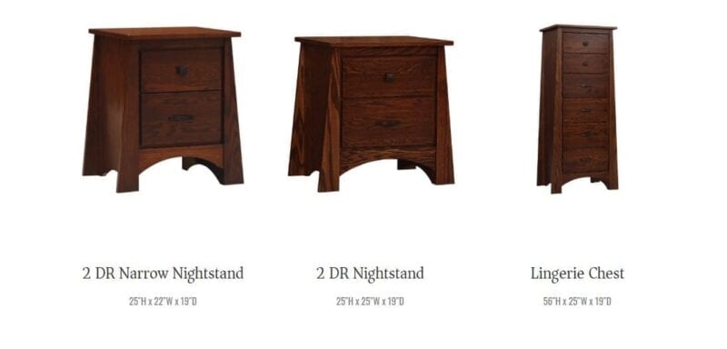 Unity Collection - Image 7