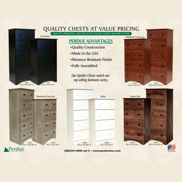 23" Wide Chests