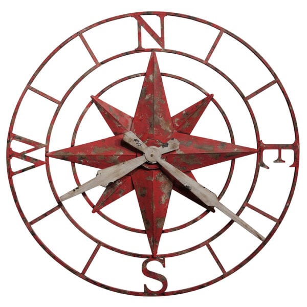 Compass Rose